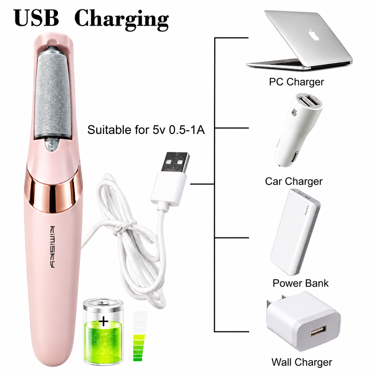 Rechargeable Electric Pedi Foot Filer | Callus Remover For Cracked Heels & Dead Skin