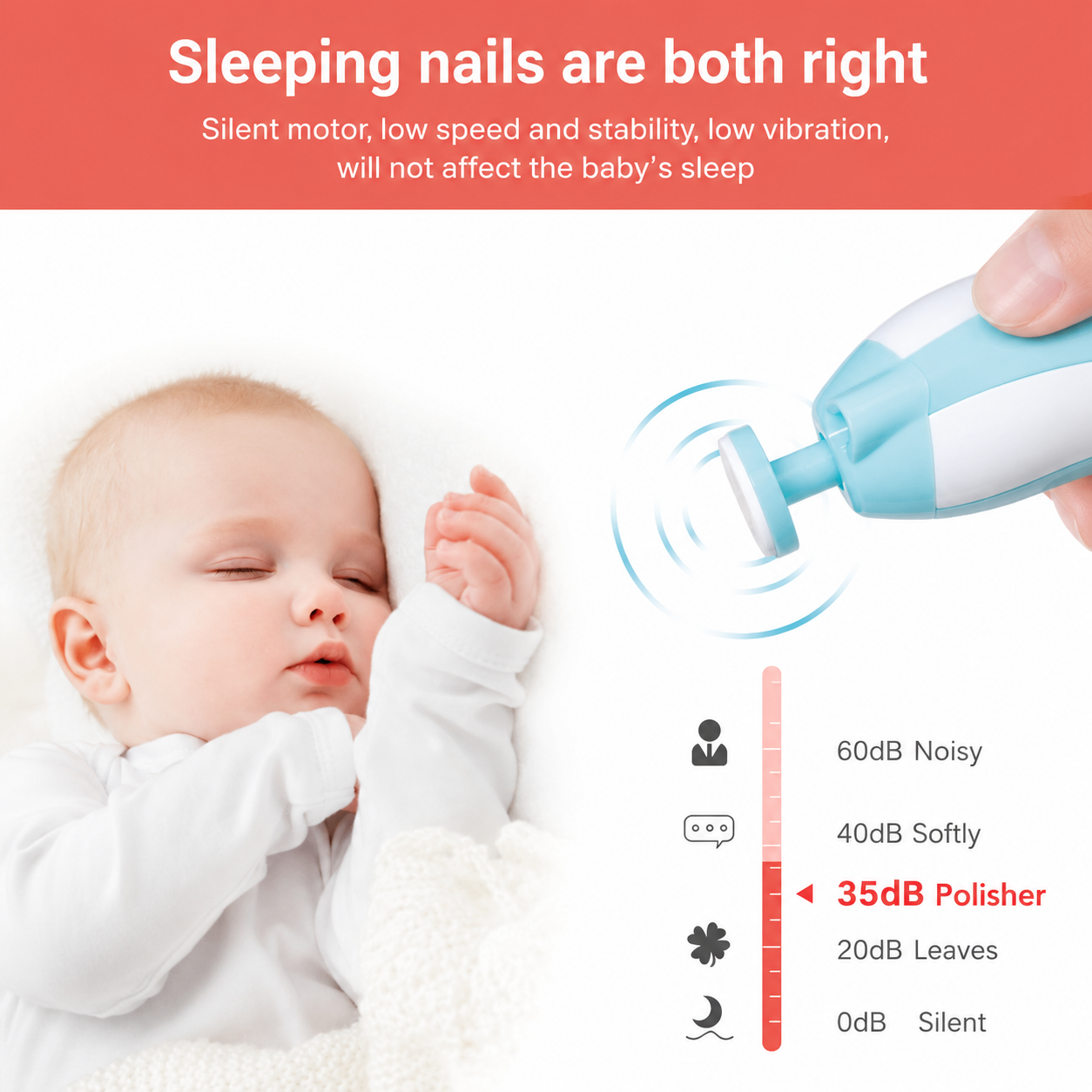 Premium 6-in-1 Electric Baby Nail Trimmer Kit – Safe Painless Infant Nail Filer & Clipper Set With Storage Case